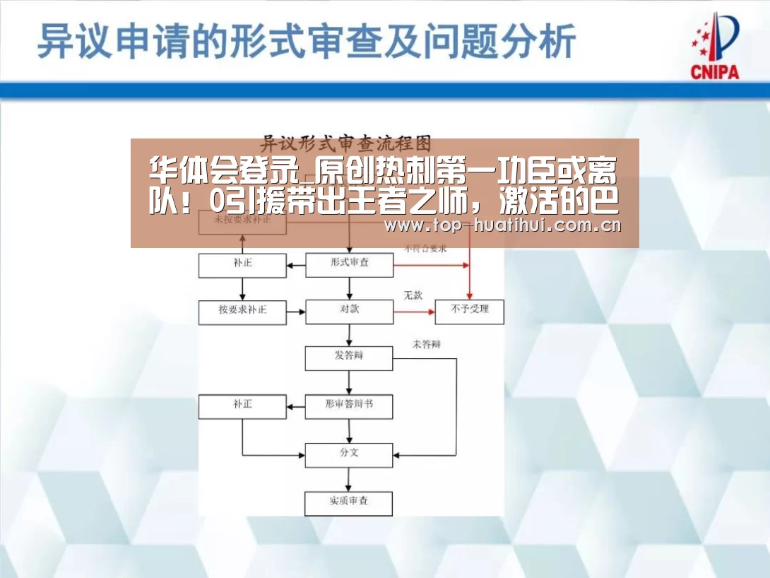 华体会登录_原创热刺第一功臣或离队!0引援带出王者之师,激活的巴黎弃将堪比C罗(图3) 体育赛事